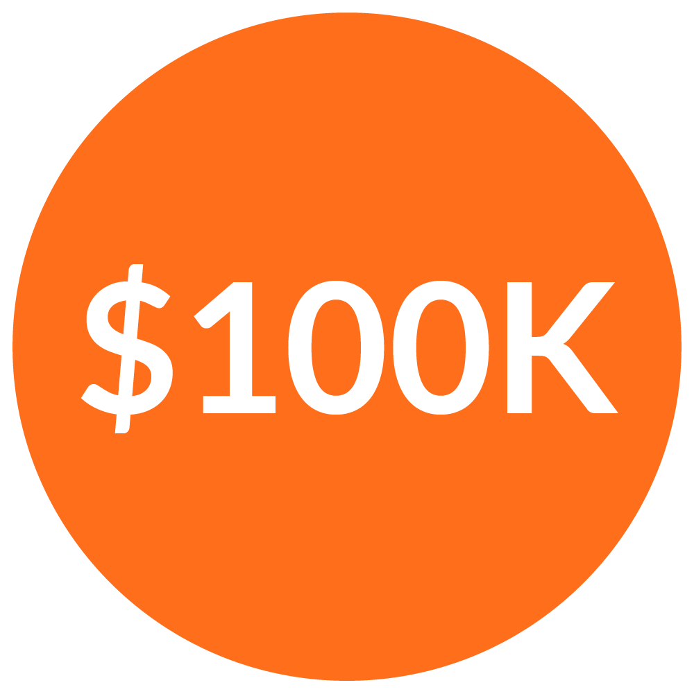 2021 UC Startup Innovation Challenge Benefits - $100K