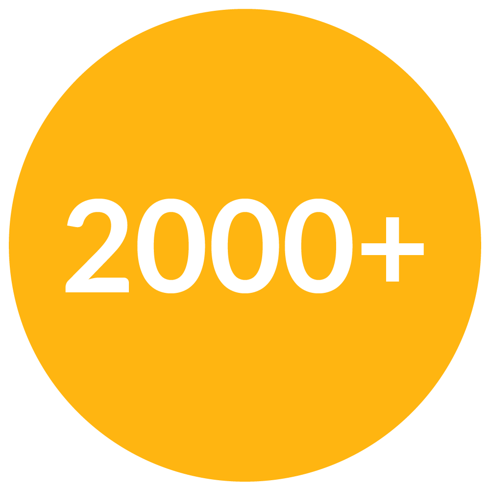 2021 UC Startup Innovation Challenge Benefits - 2000+